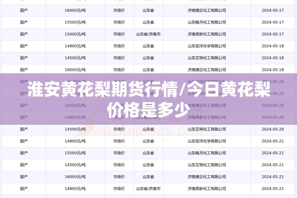 淮安黄花梨期货行情/今日黄花梨价格是多少 淮安黄花梨期货行情/今日黄花梨价格是多少