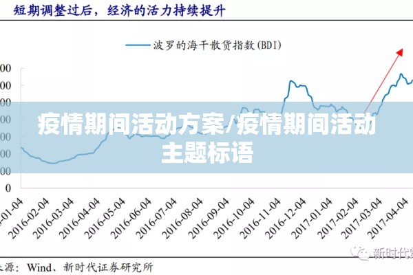 疫情期间活动方案/疫情期间活动主题标语 疫情期间活动方案/疫情期间活动主题标语