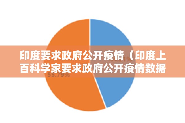 印度要求政府公开疫情（印度上百科学家要求政府公开疫情数据）