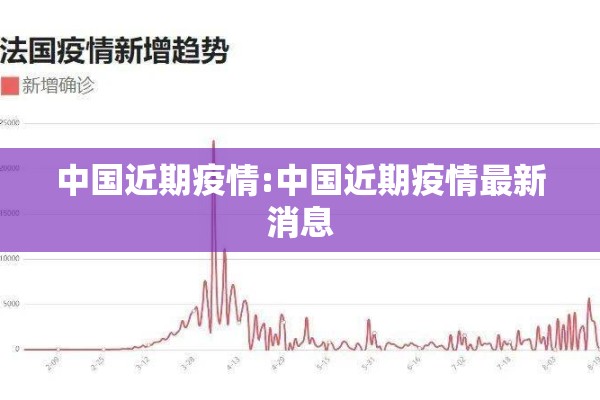 中国近期疫情:中国近期疫情最新消息