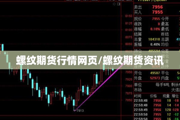 螺纹期货行情网页/螺纹期货资讯 螺纹期货行情网页/螺纹期货资讯