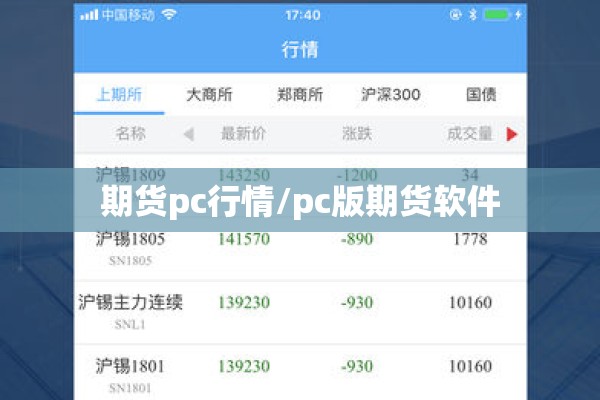 期货pc行情/pc版期货软件