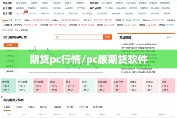 期货pc行情/pc版期货软件