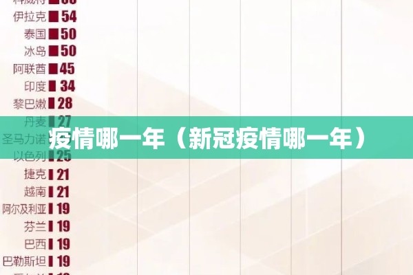 疫情哪一年(新冠疫情哪一年) 疫情哪一年(新冠疫情哪一年)