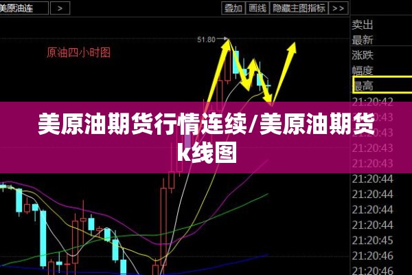 美原油期货行情连续/美原油期货k线图