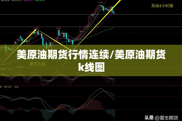 美原油期货行情连续/美原油期货k线图