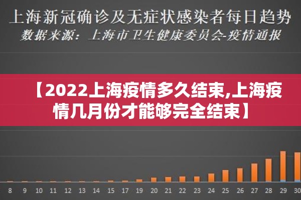 【2022上海疫情多久结束,上海疫情几月份才能够完全结束】 【2022上海疫情多久结束,上海疫情几月份才能够完全结束】