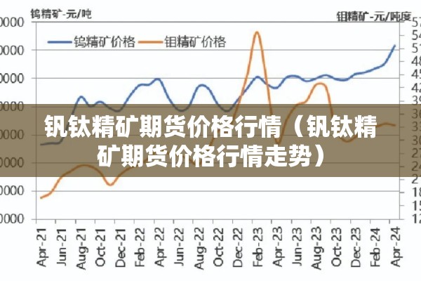 钒钛精矿期货价格行情（钒钛精矿期货价格行情走势）