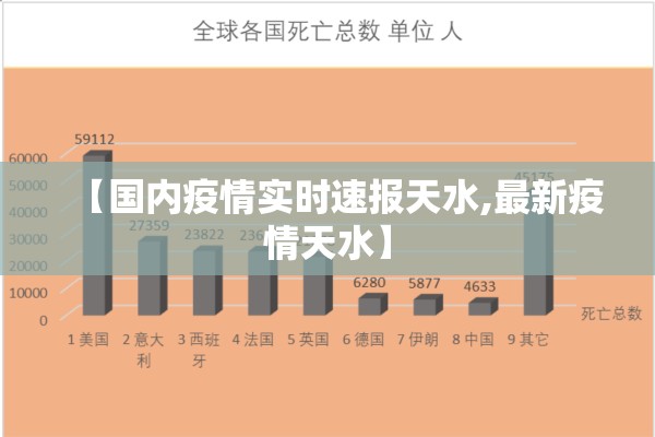 【国内疫情实时速报天水,最新疫情天水】 【国内疫情实时速报天水,最新疫情天水】