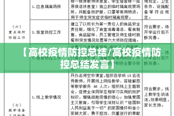 【高校疫情防控总结/高校疫情防控总结发言】 【高校疫情防控总结/高校疫情防控总结发言】