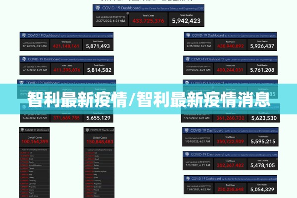 智利最新疫情/智利最新疫情消息 智利最新疫情/智利最新疫情消息
