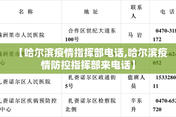 【哈尔滨疫情指挥部电话,哈尔滨疫情防控指挥部来电话】 【哈尔滨疫情指挥部电话,哈尔滨疫情防控指挥部来电话】