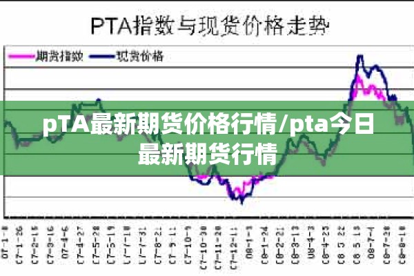 pTA最新期货价格行情/pta今日最新期货行情 pTA最新期货价格行情/pta今日最新期货行情