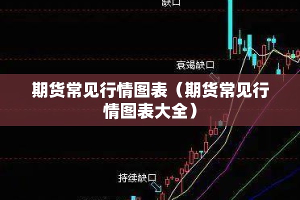 期货常见行情图表（期货常见行情图表大全）