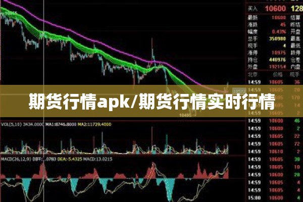 期货行情apk/期货行情实时行情 期货行情apk/期货行情实时行情