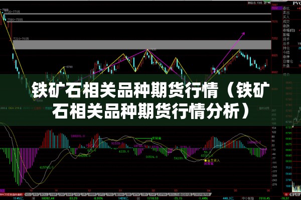 铁矿石相关品种期货行情(铁矿石相关品种期货行情分析) 铁矿石相关品种期货行情(铁矿石相关品种期货行情分析)