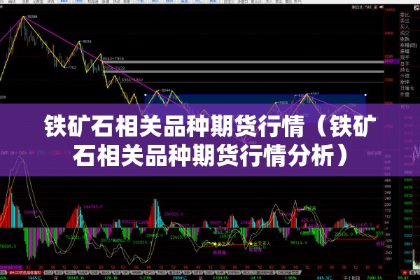 铁矿石相关品种期货行情(铁矿石相关品种期货行情分析) 铁矿石相关品种期货行情(铁矿石相关品种期货行情分析)