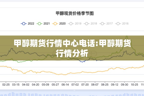 甲醇期货行情中心电话:甲醇期货行情分析 甲醇期货行情中心电话:甲醇期货行情分析