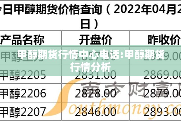 甲醇期货行情中心电话:甲醇期货行情分析 甲醇期货行情中心电话:甲醇期货行情分析
