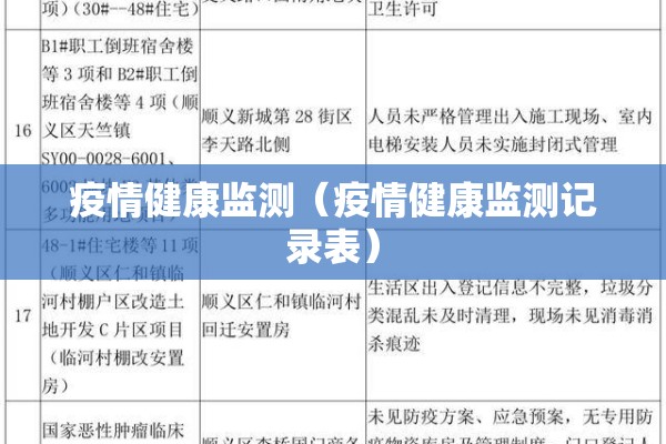 疫情健康监测(疫情健康监测记录表) 疫情健康监测(疫情健康监测记录表)