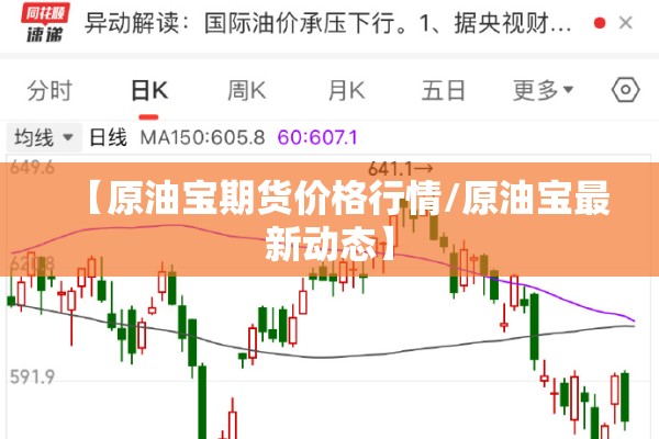 【原油宝期货价格行情/原油宝最新动态】