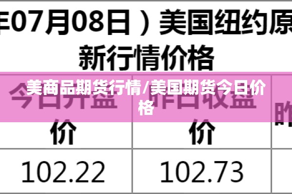 美商品期货行情/美国期货今日价格 美商品期货行情/美国期货今日价格