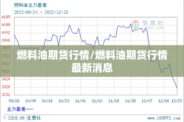 燃料油期货行情/燃料油期货行情最新消息 燃料油期货行情/燃料油期货行情最新消息