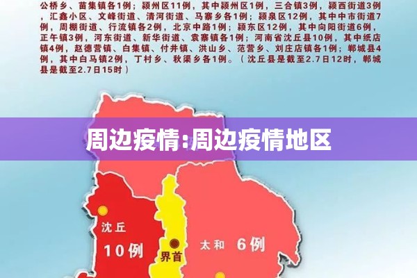周边疫情:周边疫情地区