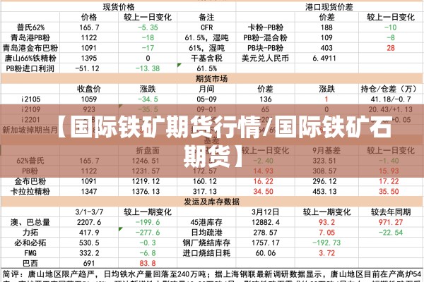 【国际铁矿期货行情/国际铁矿石期货】 【国际铁矿期货行情/国际铁矿石期货】