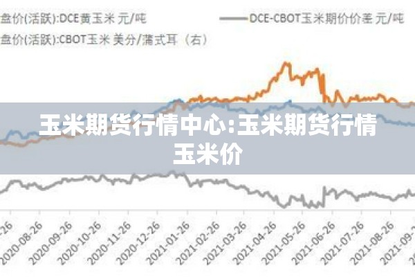 玉米期货行情中心:玉米期货行情玉米价 玉米期货行情中心:玉米期货行情玉米价