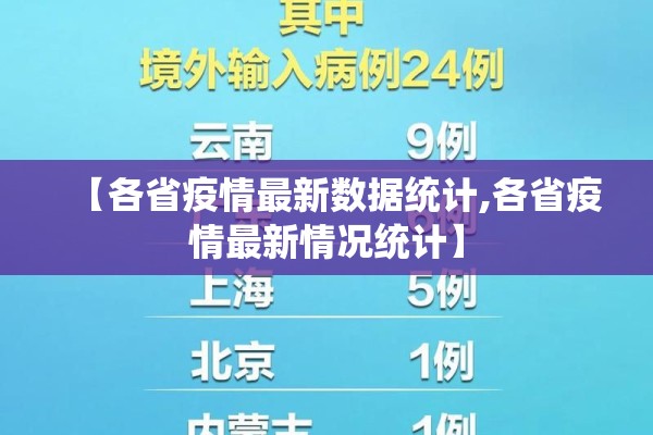 【各省疫情最新数据统计,各省疫情最新情况统计】 【各省疫情最新数据统计,各省疫情最新情况统计】