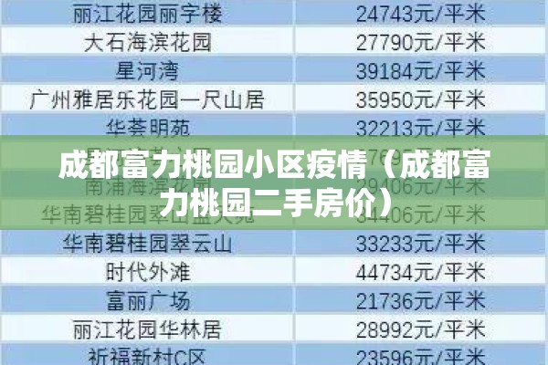 成都富力桃园小区疫情(成都富力桃园二手房价) 成都富力桃园小区疫情(成都富力桃园二手房价)