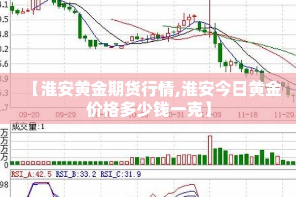 【淮安黄金期货行情,淮安今日黄金价格多少钱一克】 【淮安黄金期货行情,淮安今日黄金价格多少钱一克】