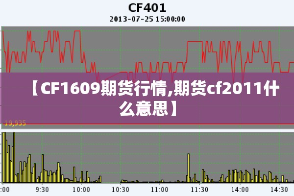 【CF1609期货行情,期货cf2011什么意思】 【CF1609期货行情,期货cf2011什么意思】