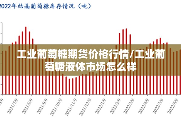 工业葡萄糖期货价格行情/工业葡萄糖液体市场怎么样