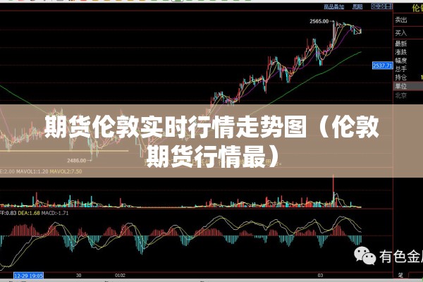 期货伦敦实时行情走势图(伦敦期货行情最) 期货伦敦实时行情走势图(伦敦期货行情最)