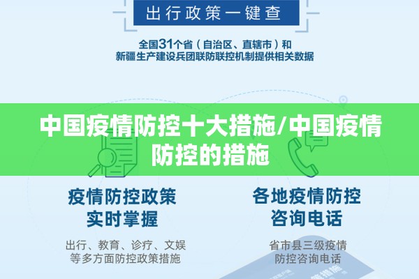 中国疫情防控十大措施/中国疫情防控的措施 中国疫情防控十大措施/中国疫情防控的措施