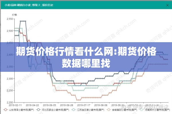 期货价格行情看什么网:期货价格数据哪里找 期货价格行情看什么网:期货价格数据哪里找
