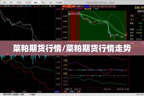 菜粕期货行情/菜粕期货行情走势