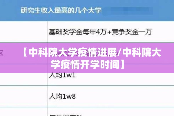 【中科院大学疫情进展/中科院大学疫情开学时间】 【中科院大学疫情进展/中科院大学疫情开学时间】