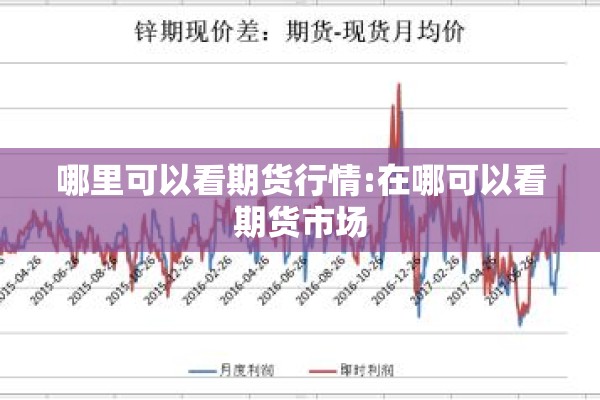 哪里可以看期货行情:在哪可以看期货市场 哪里可以看期货行情:在哪可以看期货市场
