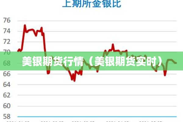 美银期货行情(美银期货实时) 美银期货行情(美银期货实时)