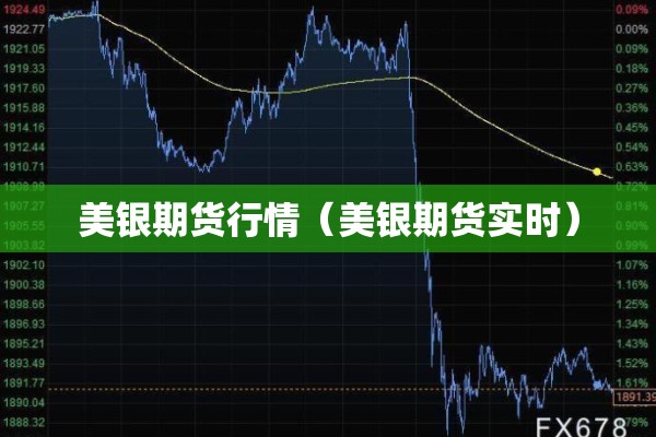 美银期货行情(美银期货实时) 美银期货行情(美银期货实时)