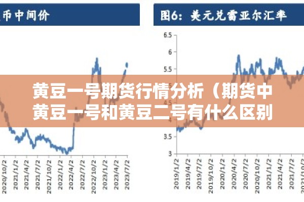 黄豆一号期货行情分析(期货中黄豆一号和黄豆二号有什么区别) 黄豆一号期货行情分析(期货中黄豆一号和黄豆二号有什么区别)
