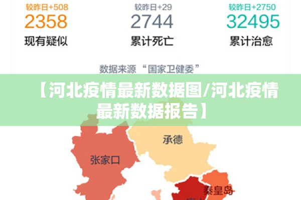 【河北疫情最新数据图/河北疫情最新数据报告】 【河北疫情最新数据图/河北疫情最新数据报告】