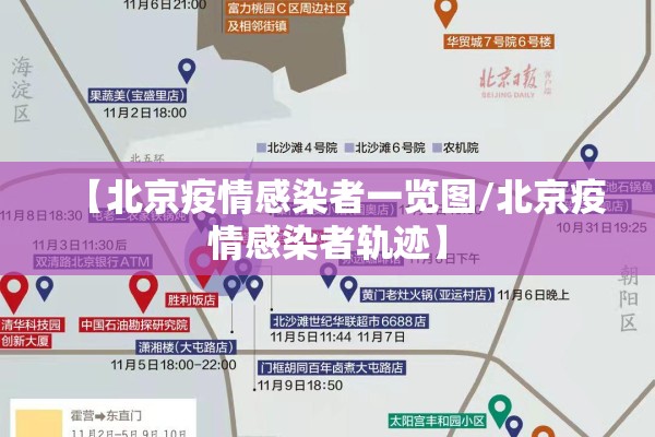 【北京疫情感染者一览图/北京疫情感染者轨迹】
