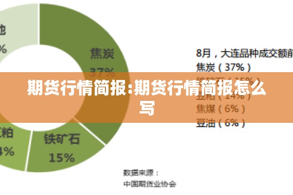 期货行情简报:期货行情简报怎么写 期货行情简报:期货行情简报怎么写