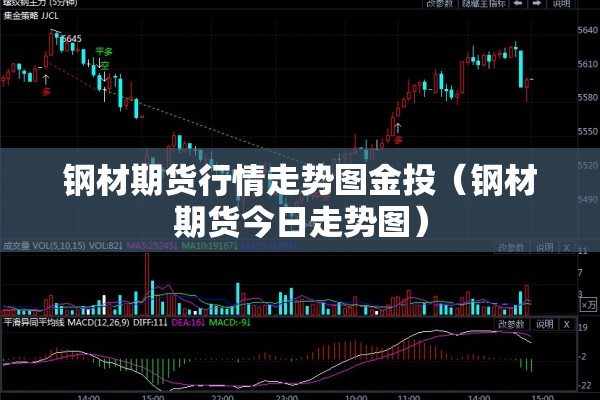 钢材期货行情走势图金投(钢材期货今日走势图) 钢材期货行情走势图金投(钢材期货今日走势图)