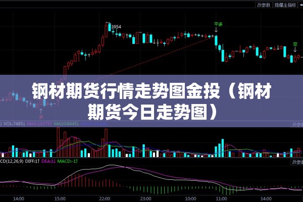 钢材期货行情走势图金投(钢材期货今日走势图) 钢材期货行情走势图金投(钢材期货今日走势图)