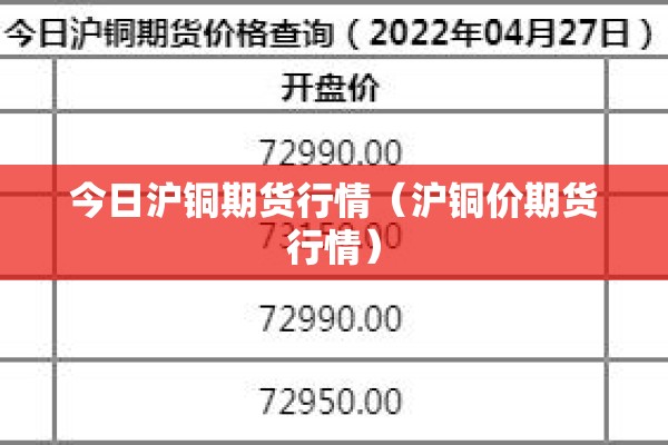 今日沪铜期货行情（沪铜价期货行情）
